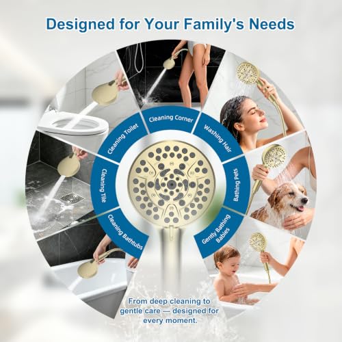 Metal 10" High Pressure Rain Shower Head Combo (7 Count)