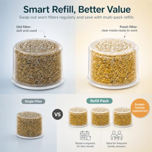 Water Filter Compatible with CANOPY Wall (2 Count)