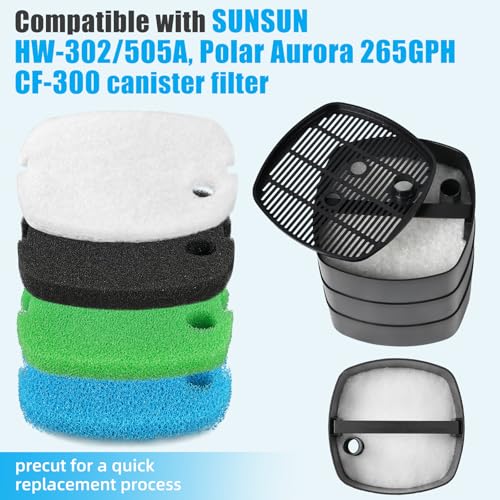 Replacement Canister Filter Pads Compatible with SUNSUN HW
