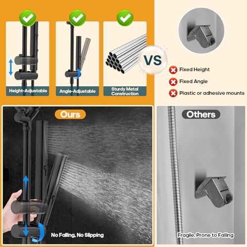 High Pressure Rain Shower Head with Handheld