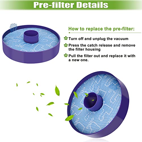 DC33 Filter Replacement for Dyson DC33 Multi Floor DC33 Total Clean (2 Count)