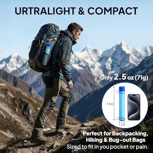 Portable Water Filter Straw