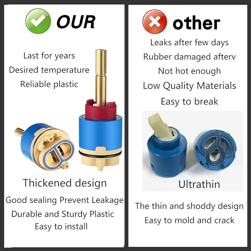 Hain Yo 10670 Shower Cartridge