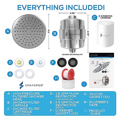 Luxury Filtered Shower Head