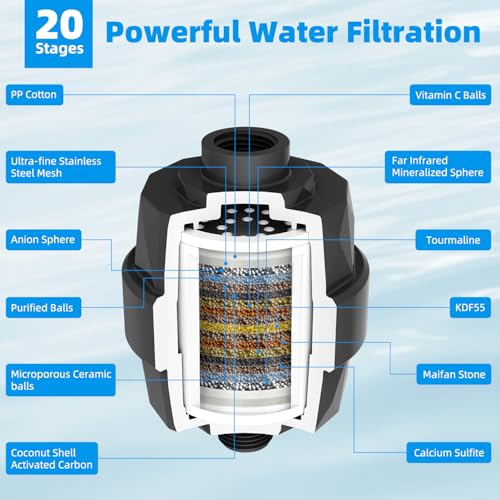 High Output 20 Stage Shower Filter for Hard Water