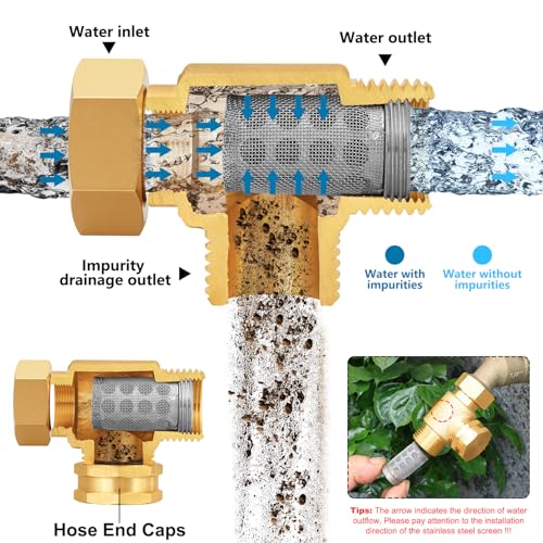 Garden Hose Filter Attachment with 100 Mesh and 40 Mesh Stainless Steel Screen