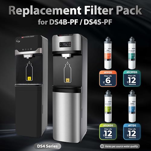 F5DS PF Full Filter Replacement Set (72 Count)