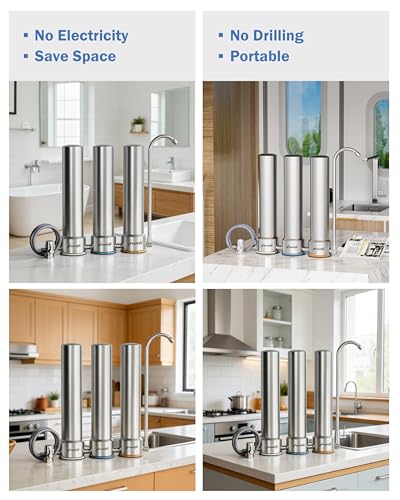 TS99 Countertop Water Filter System