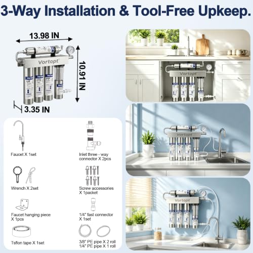 U3 Under Sink Water Filter