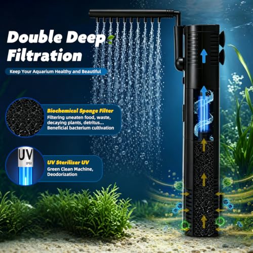Small Aquarium Filter U