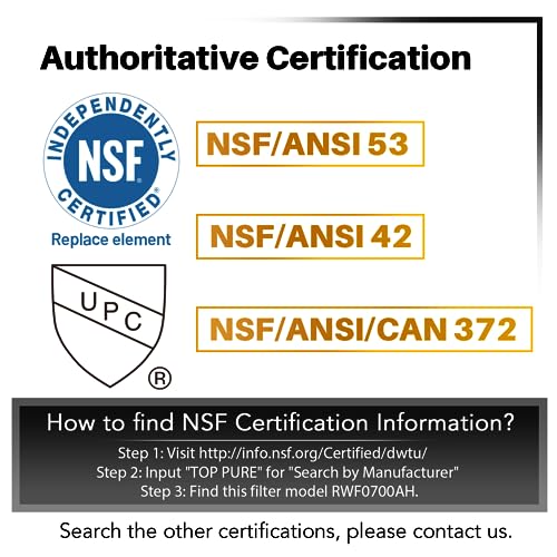 NSF ANSI 53 Premium Certified DA29 (2 Count)