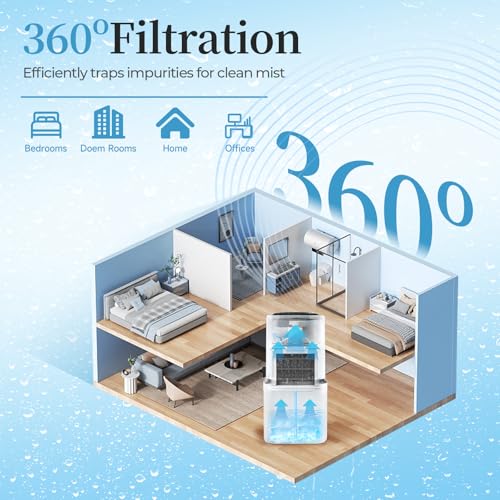 8 Pack 6000S Replacement Filter