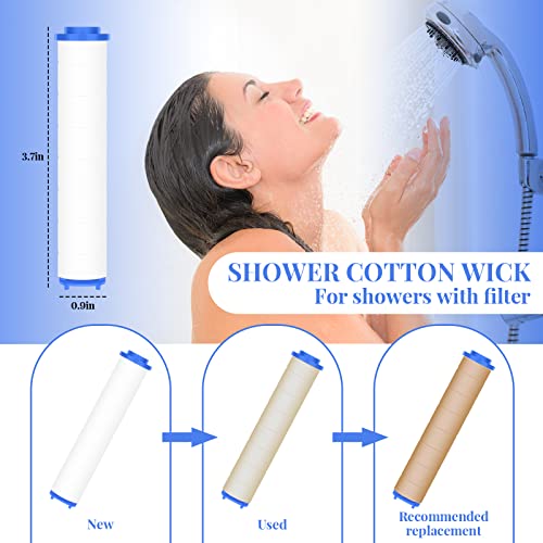 36 Pcs Shower Head Filters 3.7 Inch PP Cotton Filter Cartridge Filter High Pressure Handheld Turbo Fan Shower Heads Filter for Detachable Propeller Jet Sets (36 Count)