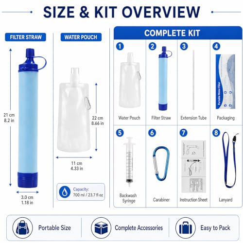 Water Filter Survival Filtration Portable Gear (2 Count)