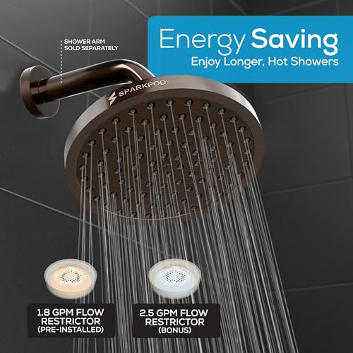 Rain Shower Head