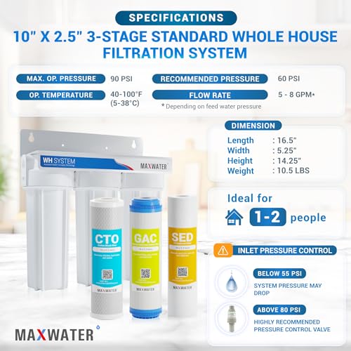 3 Stage Good for City Water