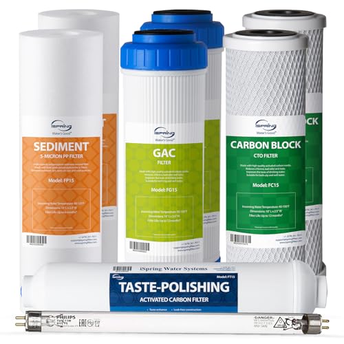 F8U NSF Certified 1 (8 Count)