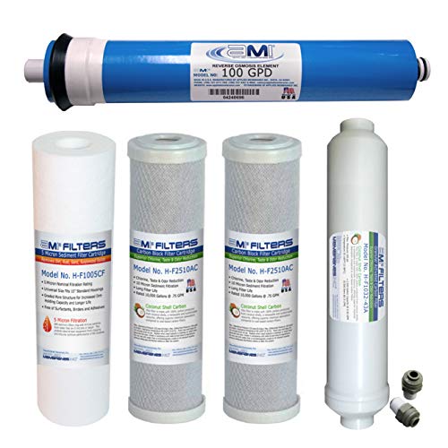 AMI 100 GPD Reverse Osmosis Membrane & Filter Replacement