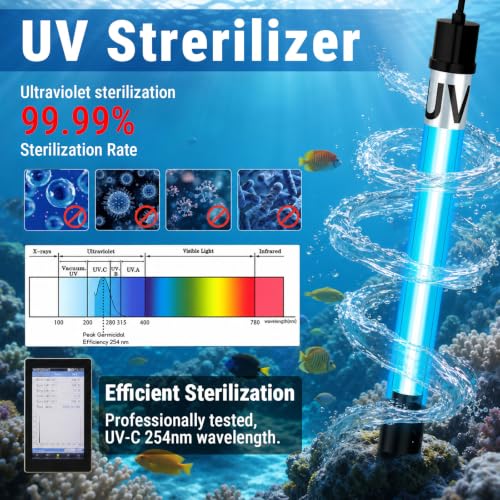 400GPH UV Aquarium Filter for 55