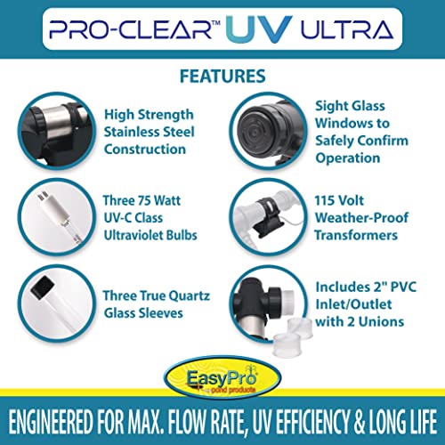 PCU225W PRO Clear UV Ultra Stainless Steel UV Clarifier
