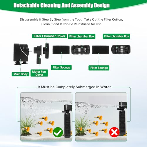 20W Submersible Aquarium Filter for 50