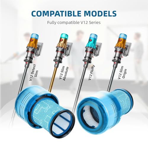 Dyson V12 Filter (2 Count)