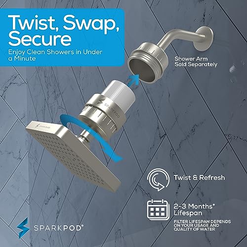 Filtered Shower Head