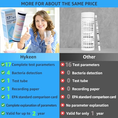 17 in 1 Water Testing Kits for Drinking Water