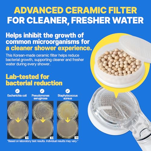 Filter Shower For K (6 Count)