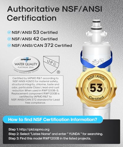PLUS ADQ36006101 NSF (2 Count)