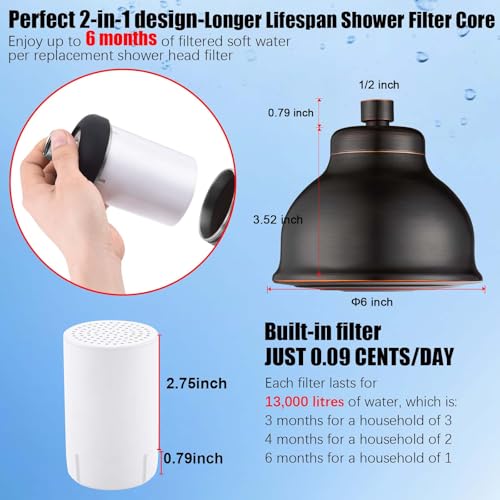 Filtered Shower Head