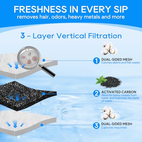 12 Pcs Large Filter Cartridges Compatible with Tetra Whisper Bio (12 Ounce)