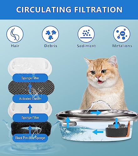24Pcs Cat Water Fountain Filter Fit 101oz (12 Count)