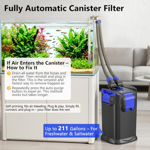 Canister Filters