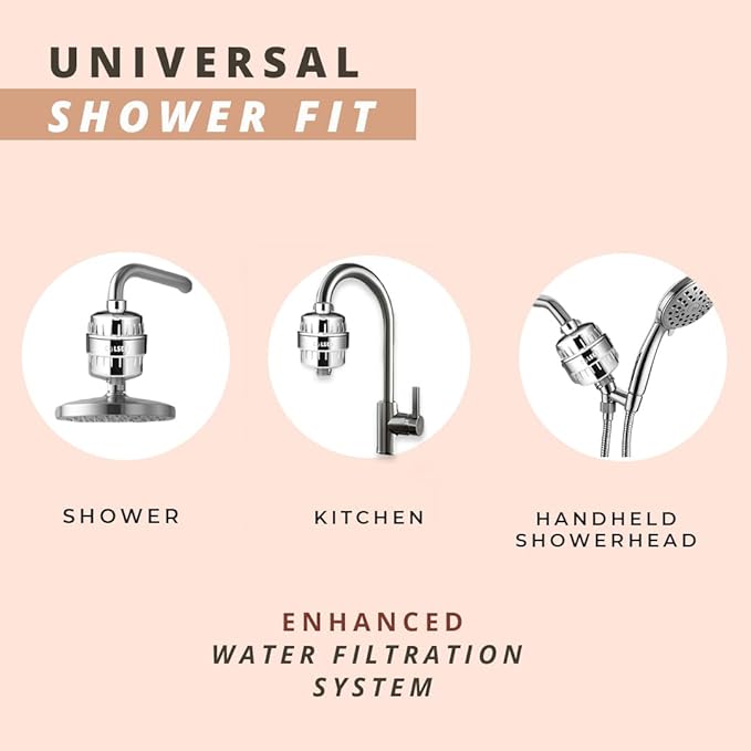 COLSEN Shower head Filter – Universal Bath Water softener for tub 15 stage filtration system handheld purifier for hard water, removes fluoride, chlorine, calcium with vitamin c improves nails & hair