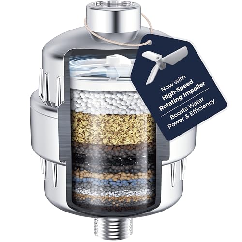 Vortex Action Shower Filter