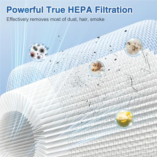 6 Pack HEPA Filter Replacement for Wyze Cordless Vacuum
