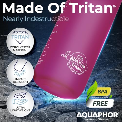 Filtered Water Bottle