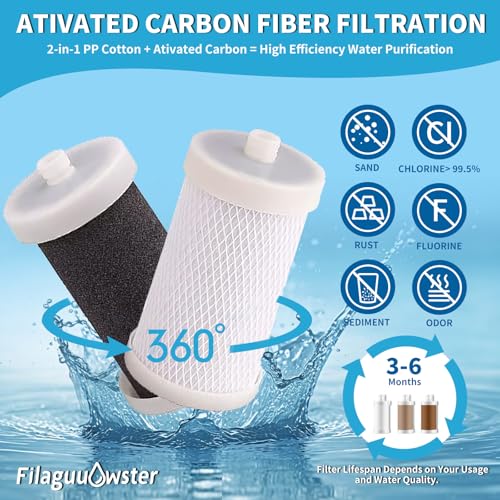 2.3"x4.5" 1 Micron Carbon Water Filter Cartridge