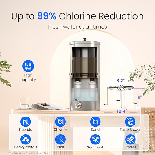 TK15-A-FS Gravity Water Filter System, NSF/ANSI 42&372 Certified