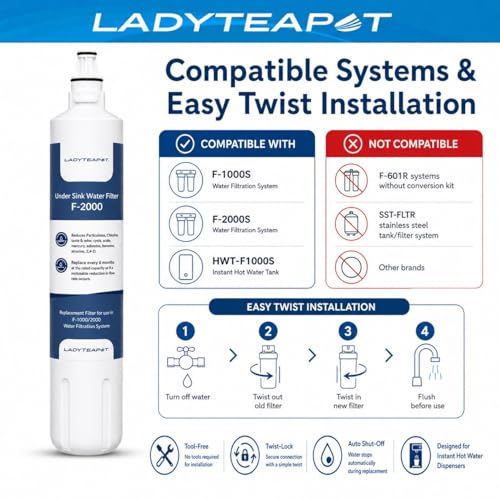 F 2000 Water Filter (2 Count)