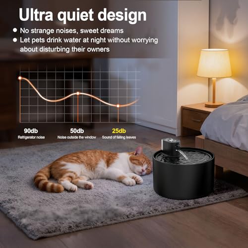 Automatic Ceramic Cat Water Fountain