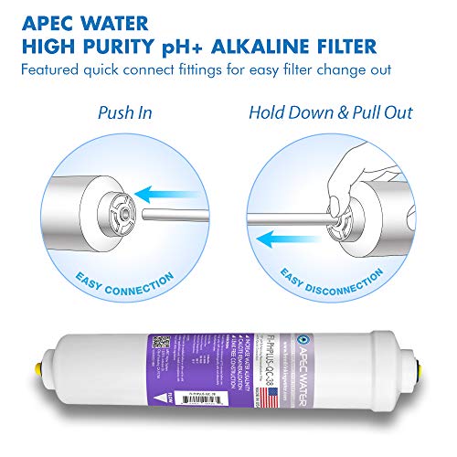 3 8" High Purity PH+ Calcium Carbonate Filter