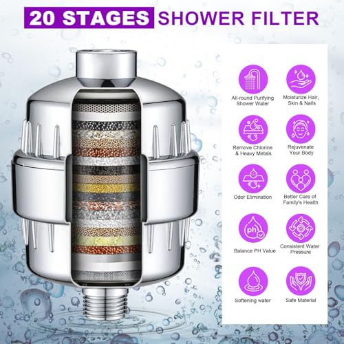 Filtered Shower Heads with Handheld Spray Combo