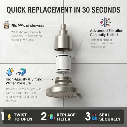 360 Degree Rotated Shower Head Brushed Nickel＆ Filter COMBO ! Anti