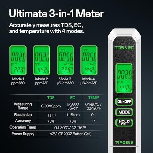 Digital pH Meter TDS EC Meter for Water 0.01 Accuracy Hydroponics