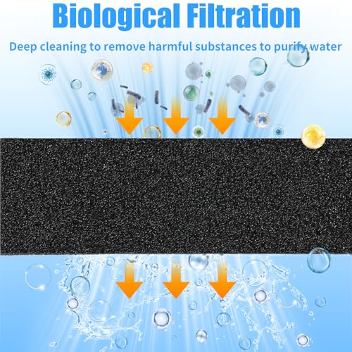 2 Pack Aquarium Bio Sponge Filter Media Pad Cut