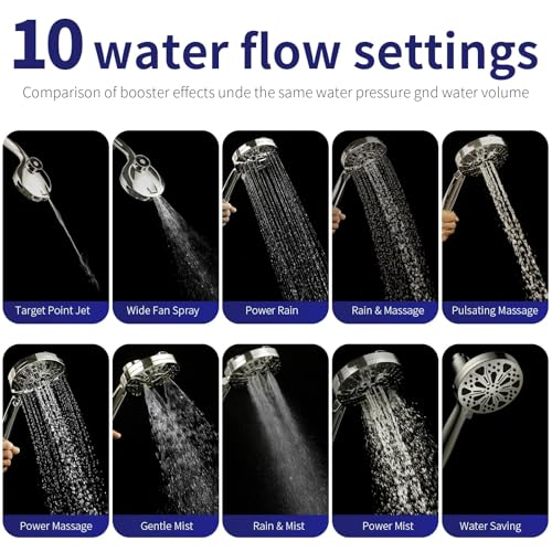 Handheld Shower Head with Filter