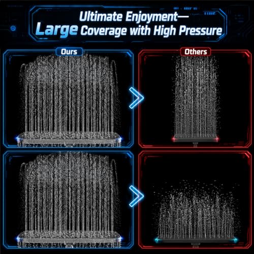 14" Luxurious Shower Head with Handheld