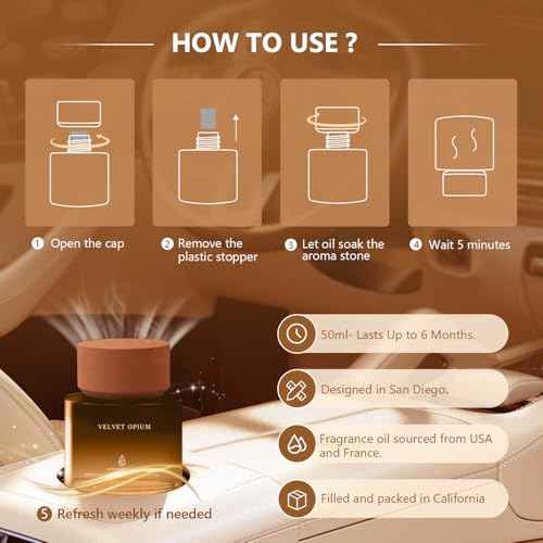 Car Air Freshener 50ML